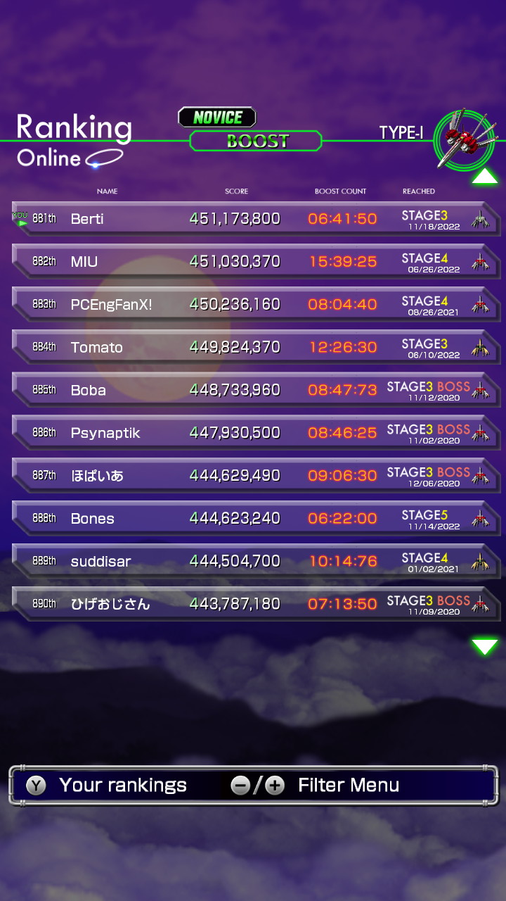 Screenshot: Crimzon Clover World Explosion online leaderboards of Novice mode on Boost difficulty with ship Type-I showing Berti at 881st place with a score of 451 173 800
